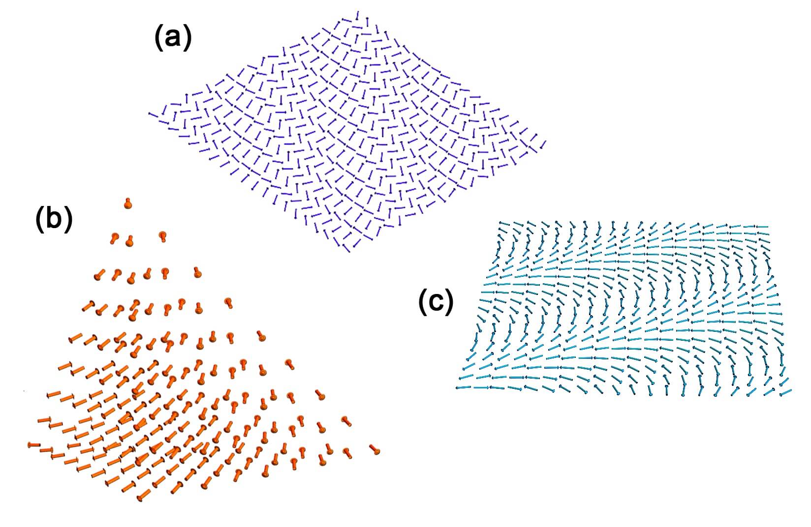 Petites flèches dans l'espace, dont l'orientation diffère.