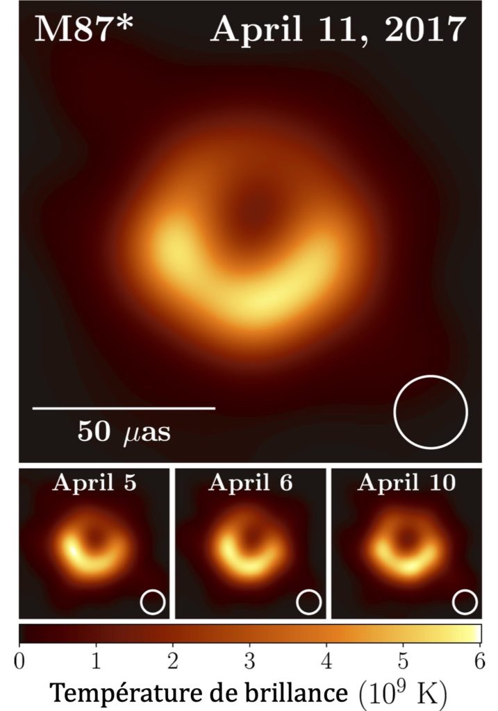 4 images presque identiques : sur un fond noir, une auréole jaune-orangée brillante autour d’un centre noir. L’auréole est plus épaisse et brillante dans la partie basse de l’image. Il y a quelques différences dans l’orientation de la partie la plus brillante de l’auréole, sur les 4 images.